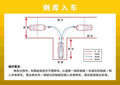 2023好玩的驾校模拟<a href=https://www.sysxhz.com/game/ target=_blank class=infotextkey>游戏</a><a href=https://www.bangqike.com/caijing/125374.html target=_blank class=infotextkey>下载</a>推荐（2023模拟驾校<a href=https://www.sysxhz.com/game/ target=_blank class=infotextkey>游戏</a>）