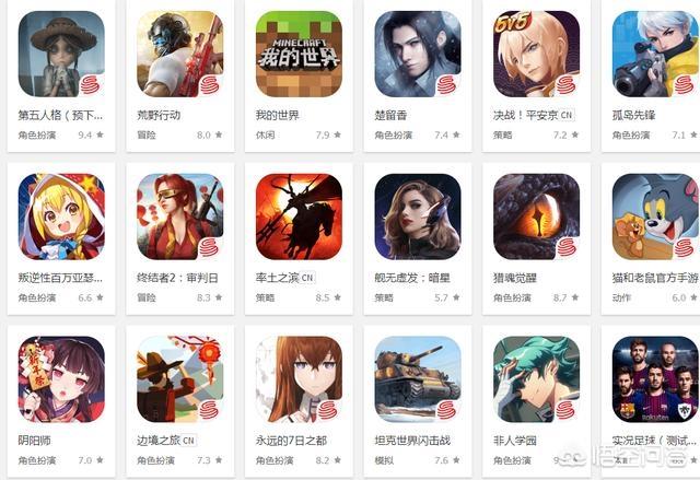 2023网易最火的<a href=https://www.sysxhz.com/game/ target=_blank class=infotextkey>游戏</a>哪个好玩（网易最火的网游）